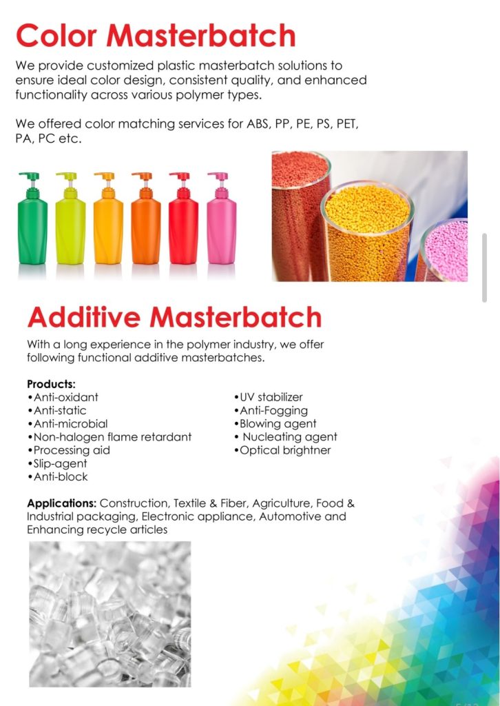 Colour Masterbatches & Additives Usman Colour manufcaturers in lahore Pakistan