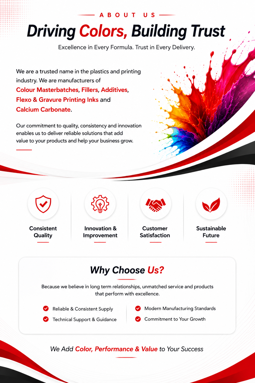 Usman coloir about us masterbatches filler and additives manufacturers flexo and gravure printing inks manufacturers