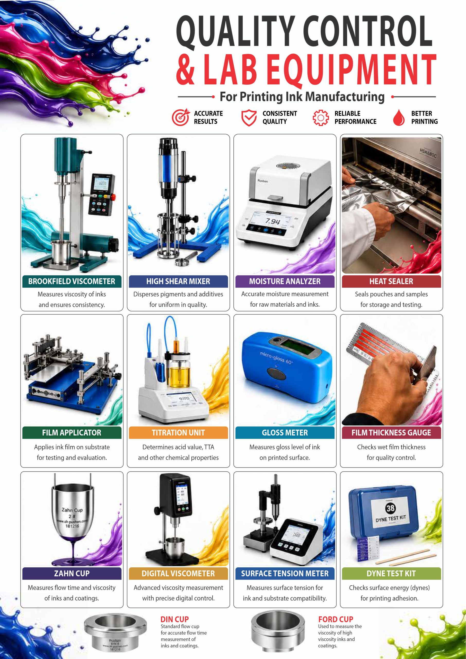 Flexo and Gravure Printing inks Lab instruments usman colors printing inks