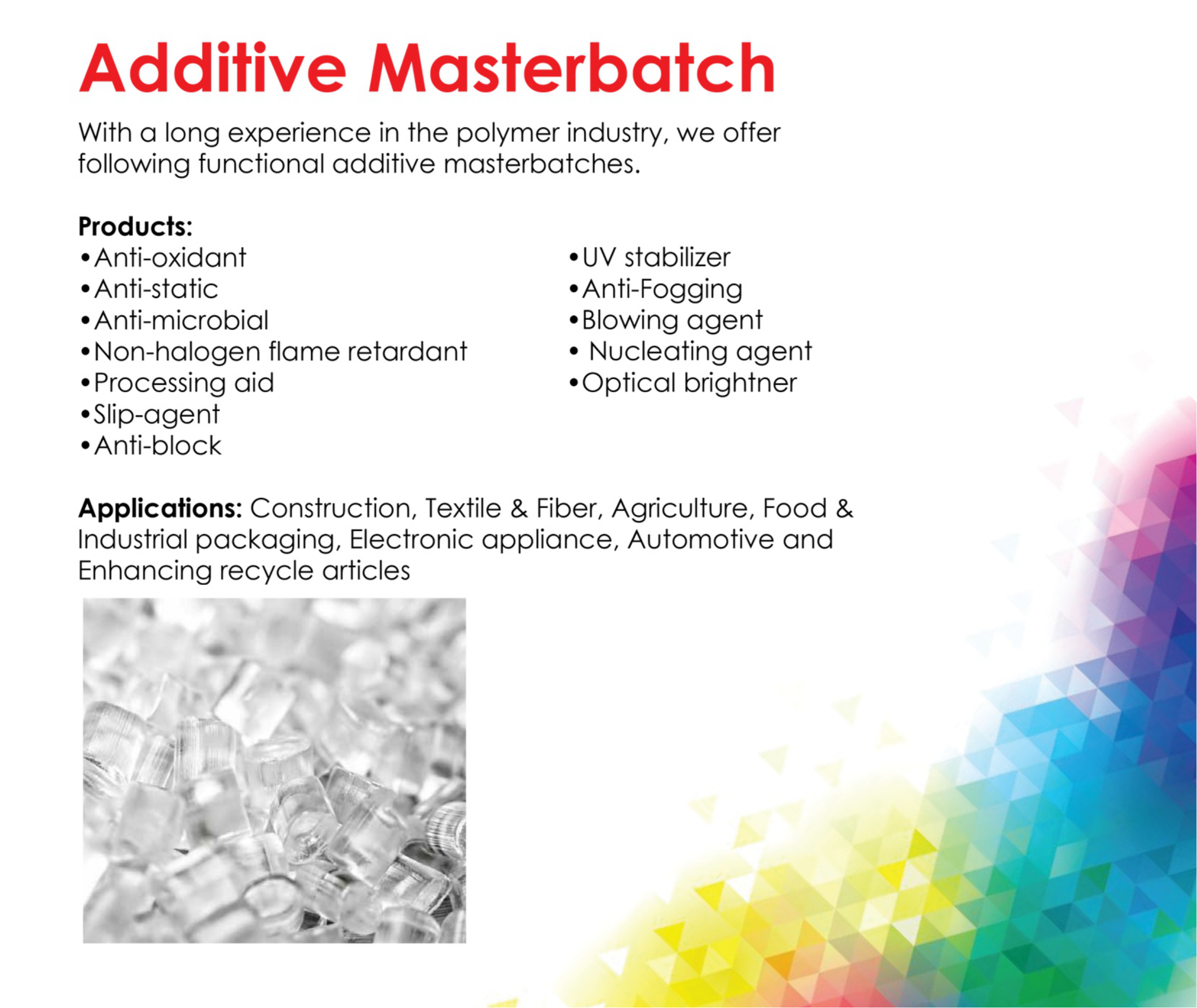 Usman Colors Additives Masterbatches Manufacturers in lahore pakistan