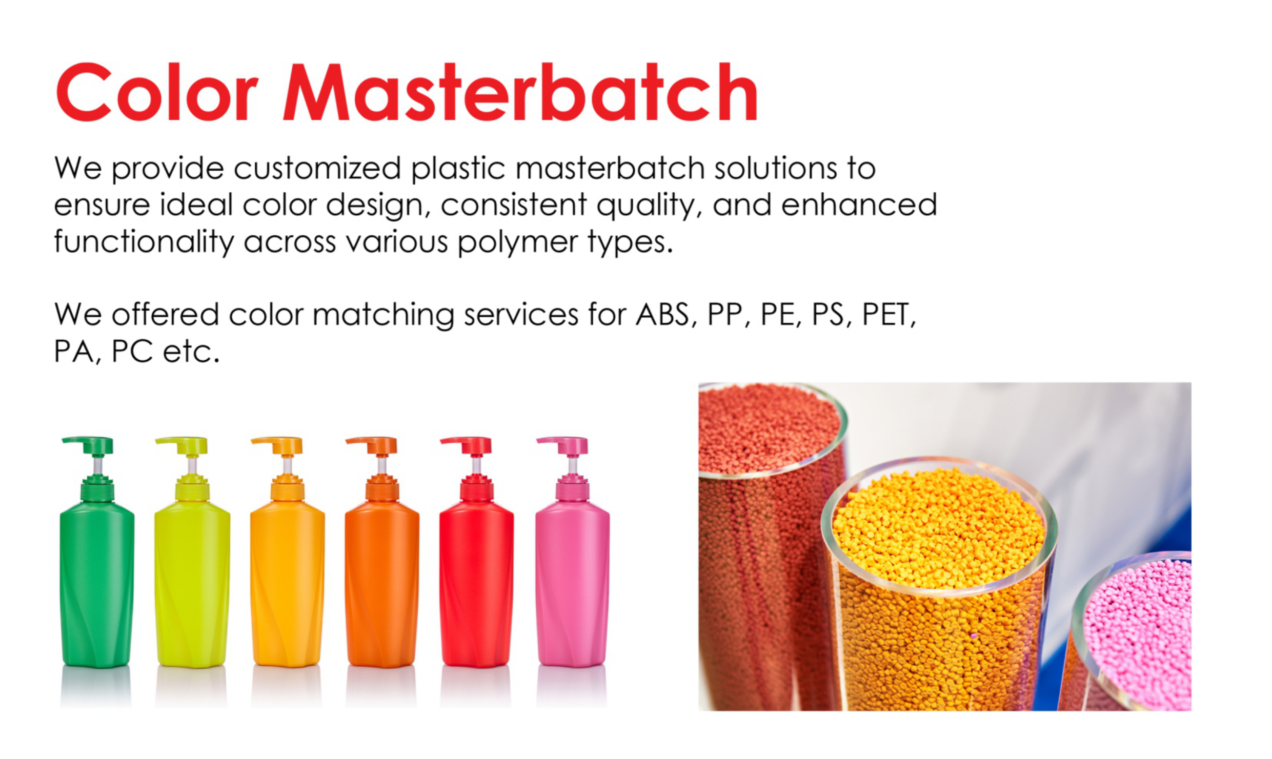 Usman Colors Colors Masterbatches Manufacturers in lahore pakistan