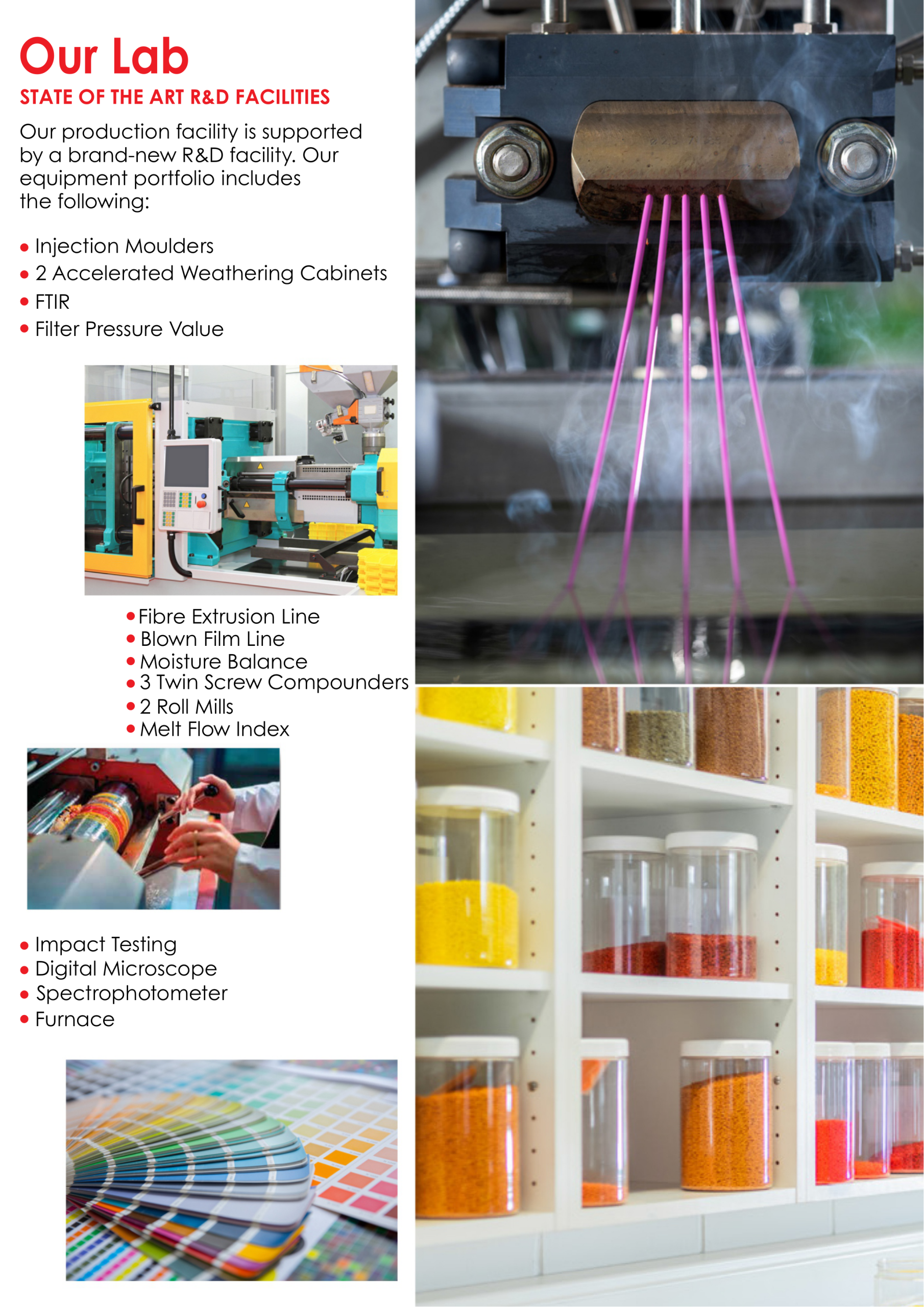 Usman Colors Masterbatches Lab in lahore pakistan