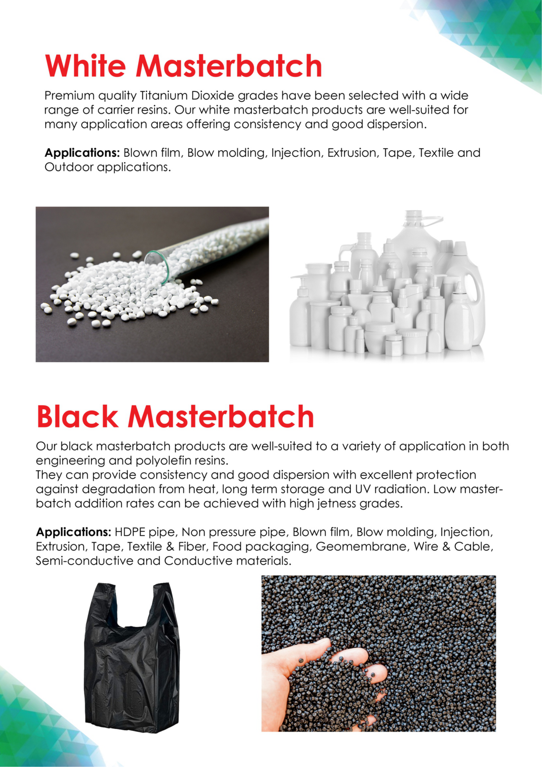 White and Black Masterbatches Manufacturers in lahore pakistan